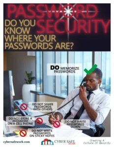 February 2018 Password Security free cyber security poster - do you know where your passwords are?