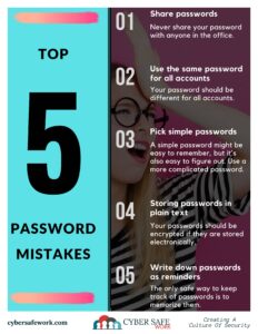 free cybersecurity poster with top 5 password mistakes