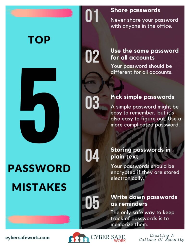 free cybersecurity poster with top 5 password mistakes