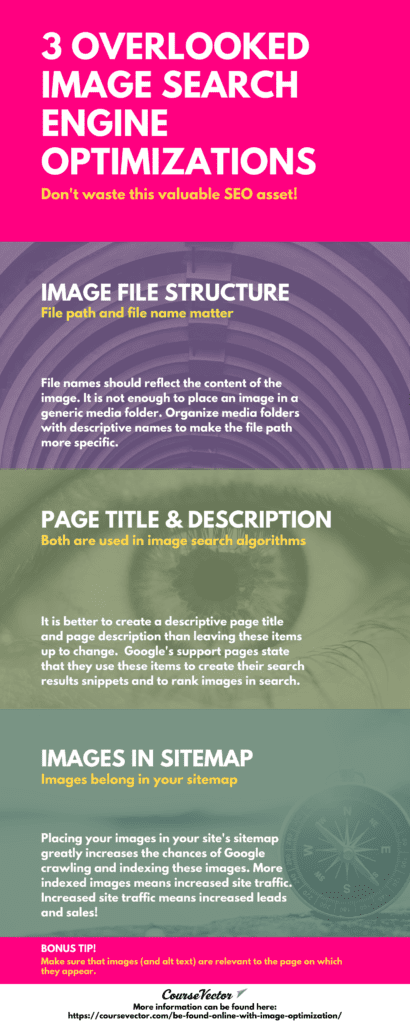 Be Found Online with Image Optimization -