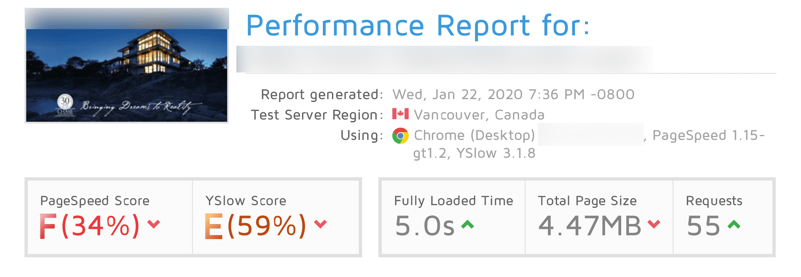 Site took 5 seconds to load before CV hosting