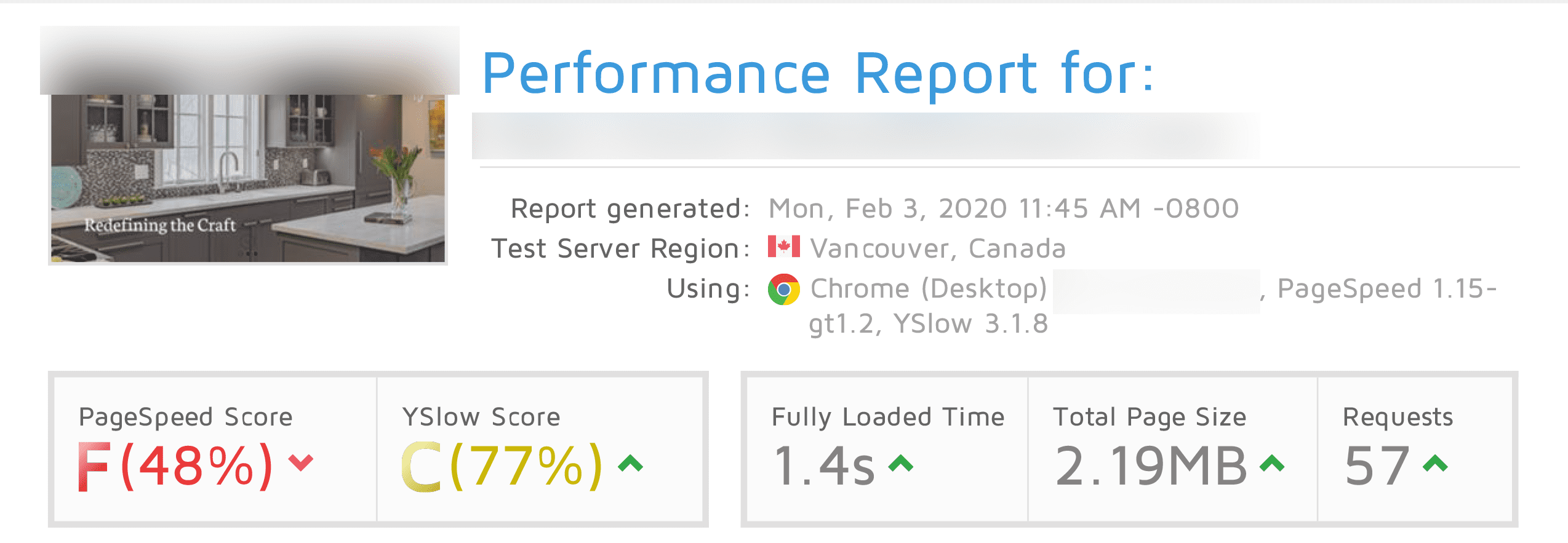 Site B took 1.4 seconds to load with CV managed WordPress hosting