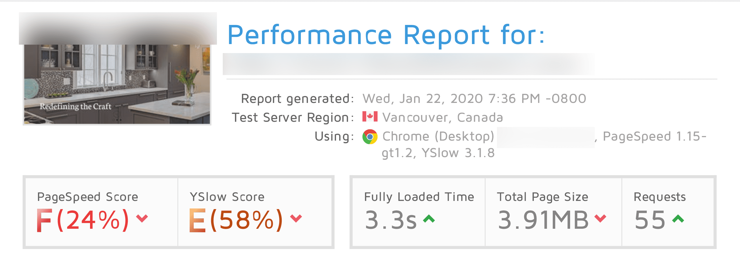 Site B took 3.3 seconds to load with their old host