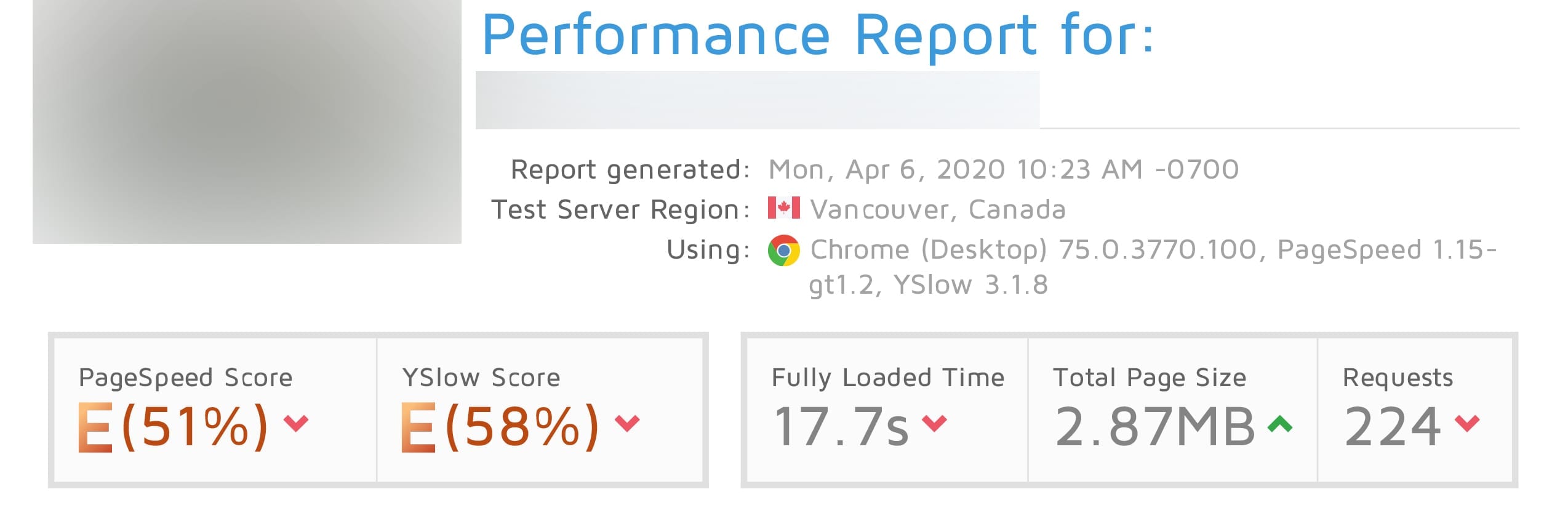 Sample site before switching hosts