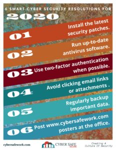Start the new year right with cyber safe new years resolutions free cybersecurity poster