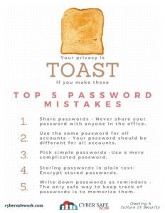 free cybersecurity poster featuring 5 password mistakes