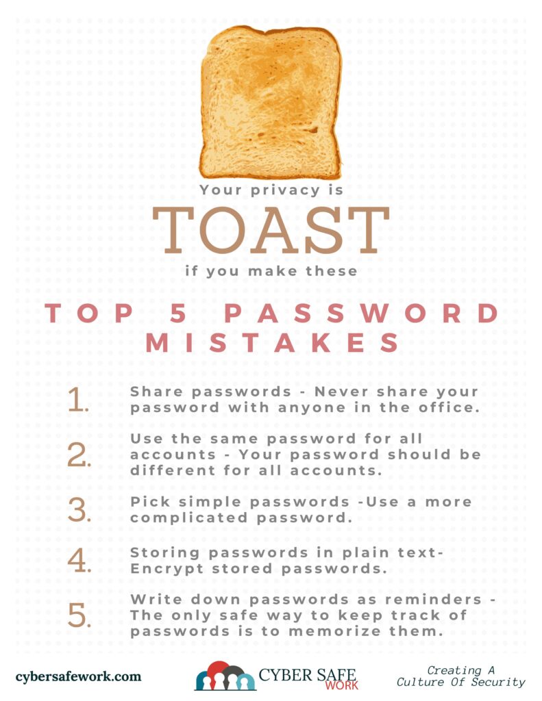 free cybersecurity poster featuring 5 password mistakes