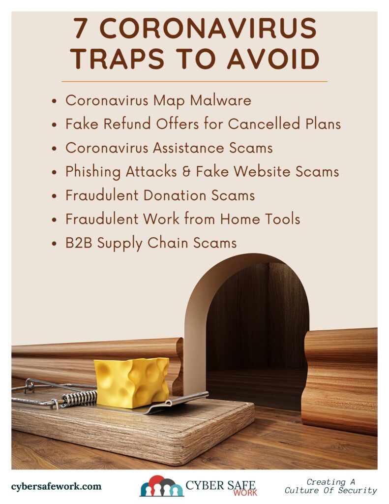 7 Coronavirus Traps to Avoid - stay safe online free cyber security poster