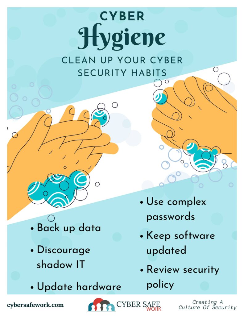 Cyber Hygiene free cyber security poster - clean up your cyber security habits with these tips