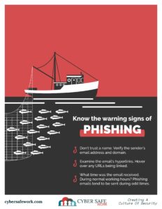 Know the warning signs of phishing to stay safe online free cyber security poster