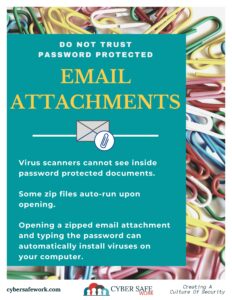 Don't trust password protected email attachments free cyber security poster