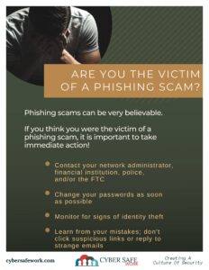 Know what to do if you're the victim of a phishing scam free cyber security poster
