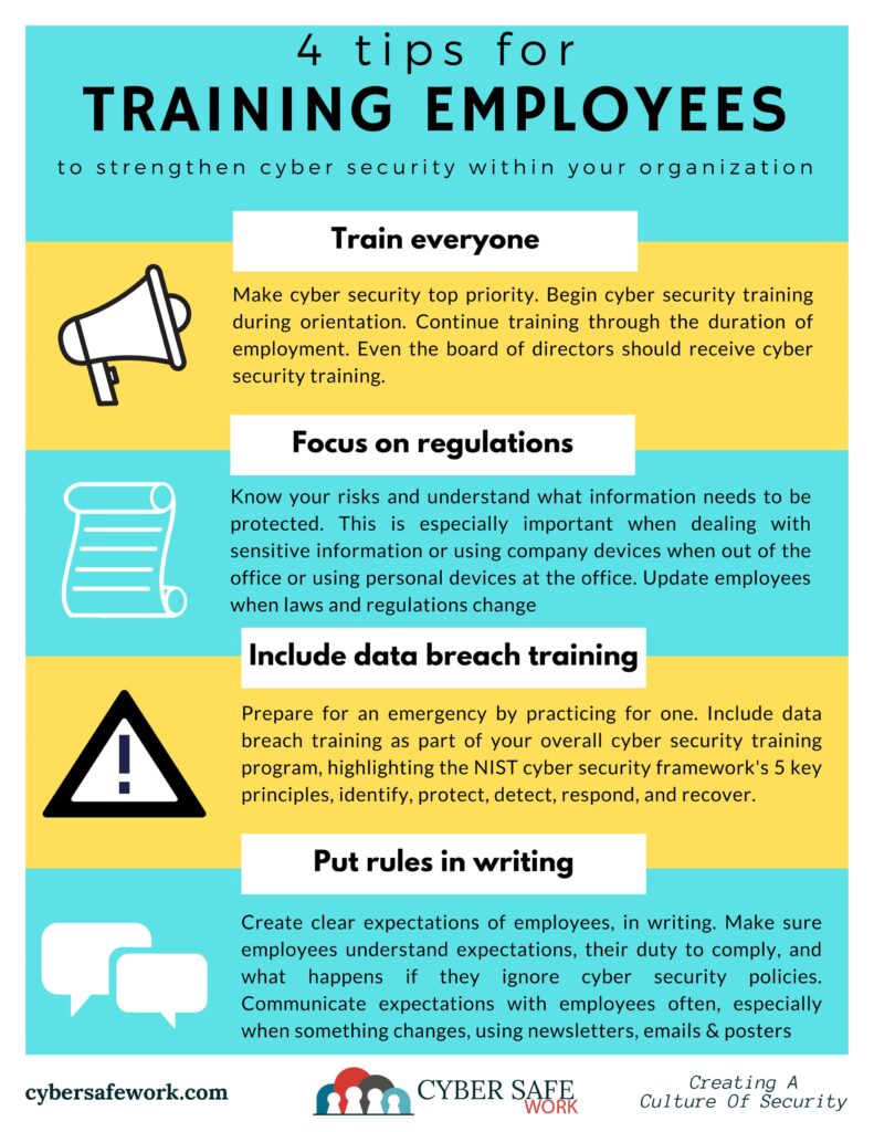 4 Tips for training employees to be cyber security aware free poster