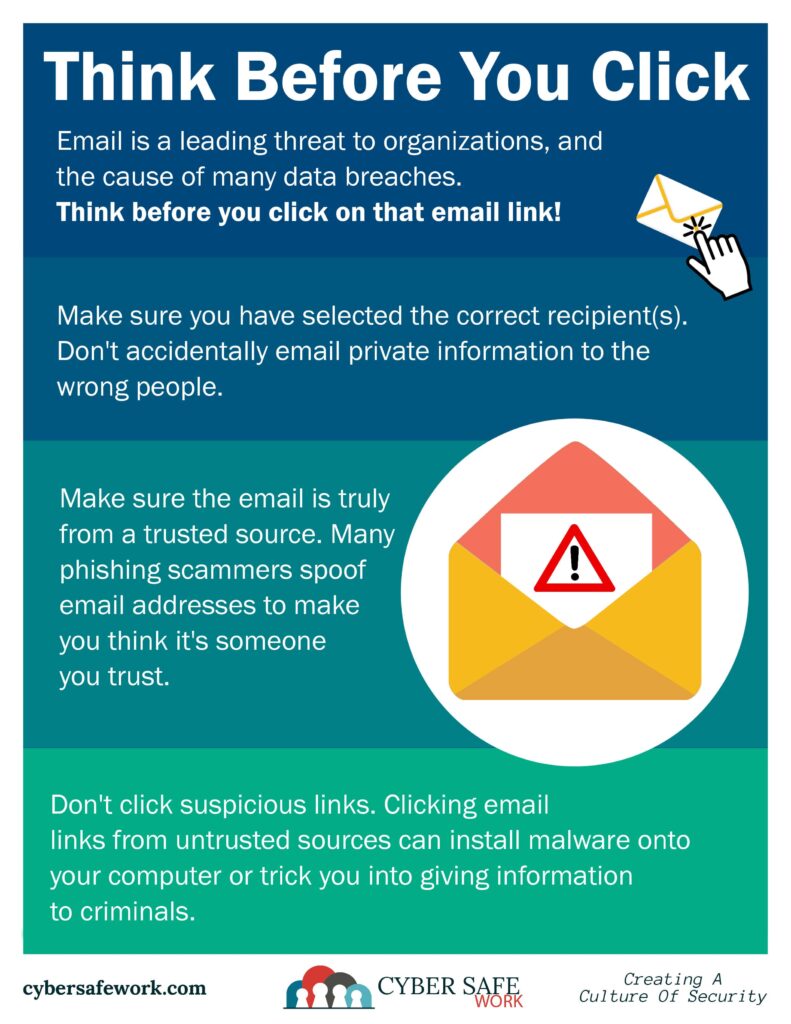 Think before you click on that email link! Free Cyber Security Poster