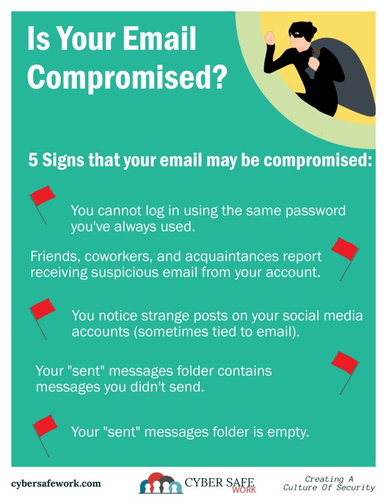 Is your email compromised? free cyber security poster