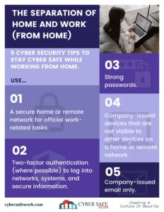 This free cybersecurity poster features 5 tips to stay cyber safe while working from home