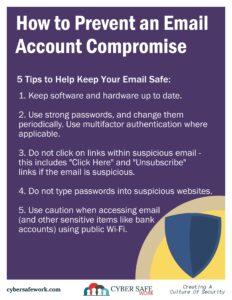 How to Prevent an Email Compromise - this free cybersecurity poster gives 5 tips to help keep your email safe
