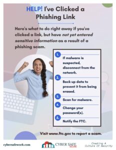 Help! I've clicked a phishing link - What to do if you've clicked a phishing link. free cyber security poster