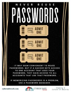 Never reuse passwords - free cyber security poster highlighting why one should not reuse passwords