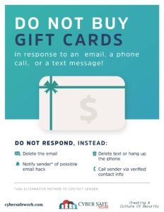 June 2023 bonus cybersecurity poster - do not buy gift cards in response to email, text, or phone call