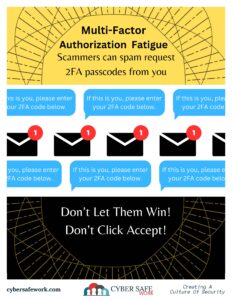 June 2024 free cybersecurity poster - multifactor authentication fatigue scams - don't click accept