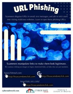 free cyber security poster about URL Phishing with a deep sea theme - 3 of 3 in series