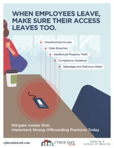 Free Cyber Security Poster - When Someone Leaves Make Sure Their Access Leaves Too