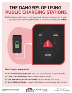 Learn how to protect your phone from juice jacking attacks at public charging stations. Stay safe with simple mobile security tips to prevent data theft.