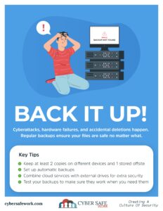 No backup? No business. free cybersecurity poster with a distraught cartoon man in front of a computer that has crashed with no backups.