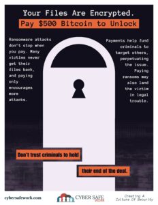 free cyber security poster should you pay ransomware ransom