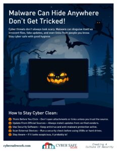 Malware can hide anywhere - don't get tricked spooky halloween free cyber security poster