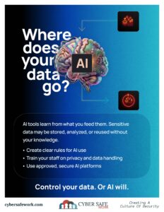 Where does your data go when you share things with AI? free cyber security poster with AI "brain" depicting that AI stores data.