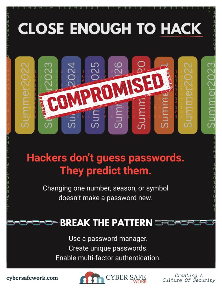 Hackers don't guess passwords - they predict them free cyber security poster