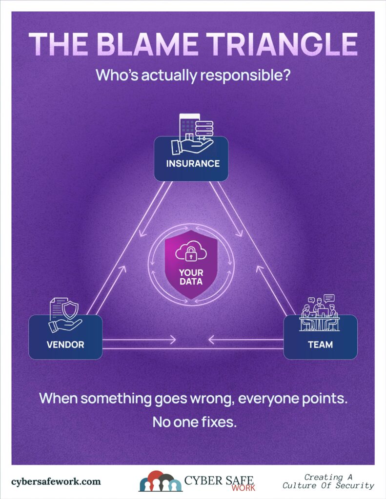 The Blame Game - free security poster about cyber insurance
