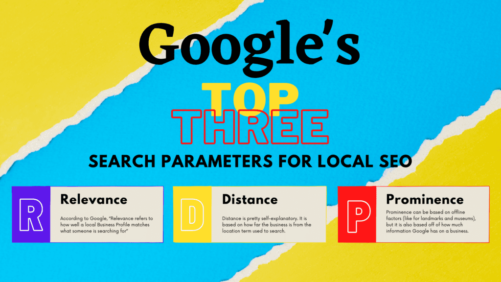 google top three search parameters for local search