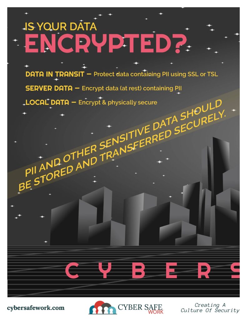 Is your data encrypted? free cyber security poster first in series of six